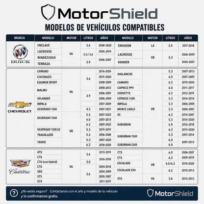 MotorShield™ AFM/DFM Disabler