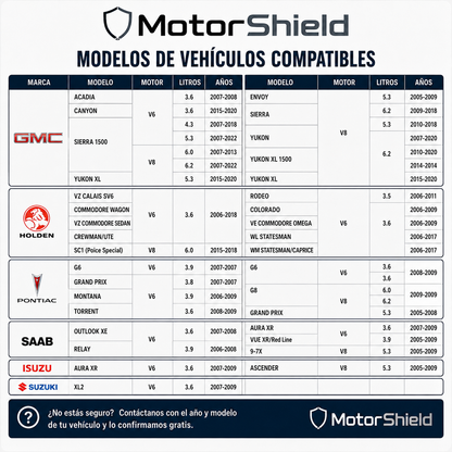 MotorShield™ AFM/DFM Disabler